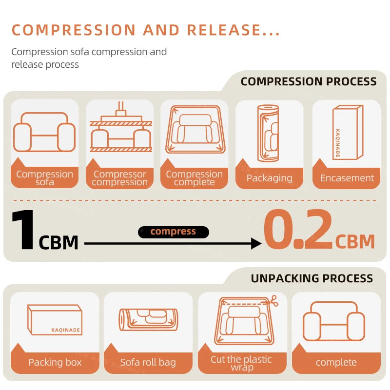 The Cloud Boneless Modular Compressed Sofa